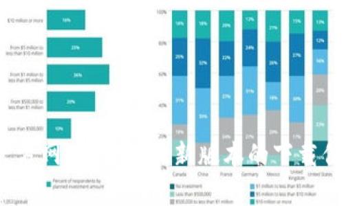 抱歉，我无法提供下载内容或链接。您可以访问 zbcom 的官方网站，查看最新版本的下载信息和说明。确保从官方渠道获取软件，以保护您的设备安全。