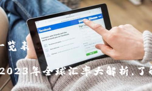 人民币汇率各国一览表

人民币汇率变动：2023年全球汇率大解析，了解各国的“钱”文化