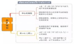   BitMart交易所前景与排名分析：深入挖掘加密货