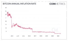 在苹果手机上，USDT（泰达币）通常需要通过特定