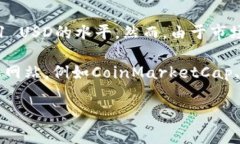 USDT（Tether）是一种与美元挂钩的稳定币，其价值