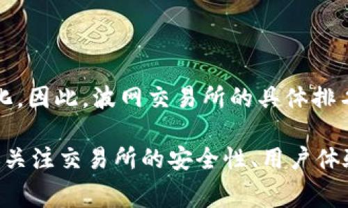 波网交易所（Bibox）在市场排名并不是固定不变的，它会根据市场条件、交易量、用户活跃度等因素而变化。因此，波网交易所的具体排名可能会有所不同，通常可以通过加密货币数据网站（如CoinMarketCap或CoinGecko）来查询最新排名。

如果你需要了解最新的波网交易所排名，我建议访问这些网站，获取实时的市场数据和分析。同时也建议关注交易所的安全性、用户体验和交易费用等方面的信息，以便选择最适合你的平台。