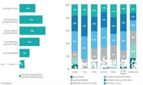 USDT：数字资产中的安全港，如何实现保值与财富增长