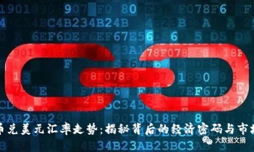 人民币兑美元汇率走势：揭秘背后的经济密码与市场动向