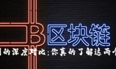 马来西亚物价与中国的深度对比：你真的了解这