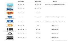 充币地址（或称为钱包地址）是区块链技术中一