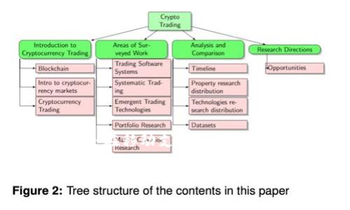 易币付（易付宝，E-Pay）是一家从中国起步的电子支付公司。它通常与中国的支付环境有关，尤其是在移动支付和在线支付领域。该公司的目标是为用户提供便捷的支付解决方案，使得跨境交易和国际支付都更加简单。

如果您对易币付的具体功能、市场定位或业务模式有兴趣，欢迎问我！