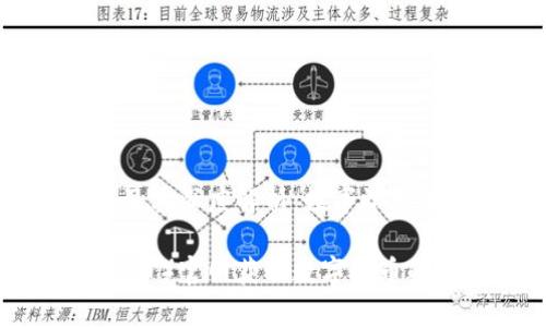 泰达币（Tether）官网及其深度解析：数字资产的稳定之道

如何利用Tether（泰达币）官网获取数字货币的最新资讯与投资机会