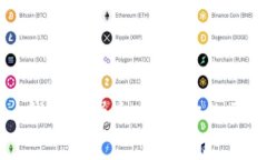 探索Token.im钱包的强大功能：你的区块链资产管家