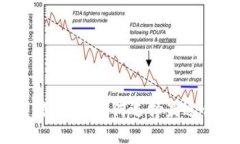 数字货币交易平台：如何选择最适合你的平台？