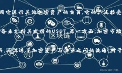 虚拟币USDT，也称为“Tether”，是一种稳定币，旨