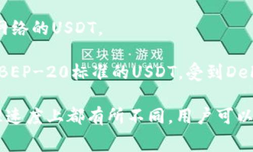 USDT（Tether）是一种稳定币，它基于不同的区块链网络发行，因此有多种链类型。以下是比较常见的几个链类型：

1. **Ethereum（ETH）** - ERC-20标准的USDT，最早并且广泛使用的版本。
   
2. **TRON（TRX）** - TRC-20标准的USDT，近年来因其快速的交易速度和低交易费用而受到关注。

3. **Omni Layer** - 基于比特币的USDT，通过Omni协议进行转账。

4. **EOS** - 基于EOS区块链发行的USDT。

5. **Algorand** - 利用Algorand的区块链技术提供的USDT。

6. **Solana（SOL）** - 基于Solana区块链的USDT。

7. **Polygon（MATIC）** - 使用Polygon网络的USDT。

8. **Binance Smart Chain（BSC）** - BEP-20标准的USDT，受到DeFi项目的广泛使用。

每种链的USDT在转移、交易手续费以及处理速度上都有所不同，用户可以根据自己的需求选择合适的版本进行使用。