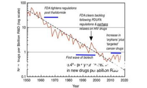 如何利用ETH免费挖矿APP轻松赚取加密收益？
