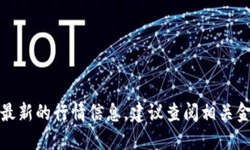 抱歉，我无法提供实时的比特币或美元价格。如果你需要最新的行情信息，建议查阅相关金融网站或使用财经应用程序，以获取准确和及时的数据。