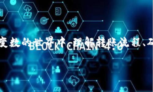   USDT转出后一天还没到账？这...真的靠谱吗？ / 
 guanjianci USDT, 转账, 加密货币, 区块链 /guanjianci 

引言：USDT转账的困惑
在如今这个快速发展的数字货币时代，USDT（泰达币）作为一种与美元挂钩的稳定币，广受投资者的欢迎。然而，有时候我们可能会遇到这样的问题：“USDT转出后一天还没到账？”这到底是怎么回事呢？在这篇文章中，我们将深入探讨USDT转账的过程、可能导致延迟的因素，以及如何在这类情况下妥善处理......

USDT的基本知识
在探讨转账问题之前，我们先来了解一下USDT。USDT是一种在区块链上发行的稳定币，其价值与美元挂钩，1 USDT通常等于1美元。这种币种的出现，使得加密货币交易变得更加稳定和便捷。许多人用USDT进行交易、作为储值，甚至作为跨境支付的工具。然而，如同任何其他技术一样，加密货币的使用也可能遇到挑战......

USDT转账的过程
USDT的转账过程其实并不复杂。用户在钱包中输入接收方地址、转账金额，确认后，资金便会在区块链上进行交易。理论上，这一过程应该是极为迅速的，因为区块链的设计宗旨就是为了消除中介的延迟。然而，实际操作中，有时我们却会发现资金转出后却迟迟未到账，这是为何呢？

可能导致转账延迟的因素
当你的USDT转账一天还未到账时，有几个常见因素可能导致这一情况：
ul
listrong网络拥堵：/strong区块链网络的拥堵状态会影响到交易的速度。如果当前有大量用户同时进行转账，交易确认的时间可能会延长。/li
listrong矿工费用：/strong在区块链中，矿工通过处理交易来获得奖励。如果您在转账时设置的矿工费用过低，可能会导致交易被延迟确认。/li
listrong区块链浏览器更新延迟：/strong有时，便于追踪交易状态的区块链浏览器更新会有延迟，这并不意味着您的交易没有进行。/li
listrong错误的地址：/strong如果您输入的接收地址不正确，而这笔交易依然被网络确认，那么资金将永远无法找回，因此请务必仔细核对。/li
/ul

如何查询转账状态
如果您的USDT转账还未到账，首先，请不要惊慌。您可以通过区块链浏览器查询您的转账状态。只需要输入您转账时的交易哈希（TXID），就可以看到该交易当前处于网络中的状态。这是锁定问题根源的第一步……

解决方案与建议
如果确认您没有设置错误的地址，也没有因低矿工费用导致的延迟，您可以考虑以下建议：
ul
listrong联系客服：/strong联系您所用平台的客服，询问转账的具体状态，他们能为您提供较为准确的信息。/li
listrong耐心等待：/strong有时网络拥堵是暂时的，稍等片刻，交易可能会自动完成。/li
listrong再确认：/strong再次核对您设置的交易参数，确保没有任何遗漏。/li
/ul

总结：保持冷静是关键
在面对USDT转账延误的情况时，保持冷静显得尤为重要。经过正确的查询和适当的行动，大多数情况下问题都会迎刃而解。在这个数字货币充满变数的世界中，理解转账流程、确认操作和保持良好的沟通是确保交易顺畅的关键……我们都知道，在这个瞬息万变的时代，每一笔资金的流动都值得好好关注和维护！

希望这篇文章能够帮助到你在处理USDT转账中的各种问题！在未来的交易中，多一份理解和耐心，让你的每一次转账都更加安心……