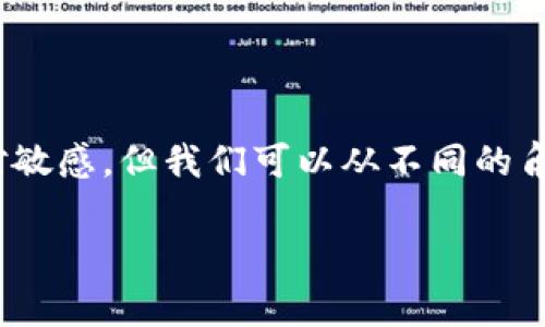 关于“USDT转账警方可以查到吗”这个问题，虽然涉及的主题相对敏感，但我们可以从不同的角度进行分析。在此之前，让我们先给这篇文章一个和相关关键词。

USDT转账侦查：警方能否追踪你的加密货币交易？
