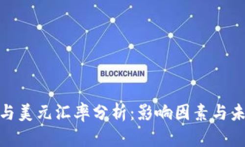 人民币与美元汇率分析：影响因素与未来趋势