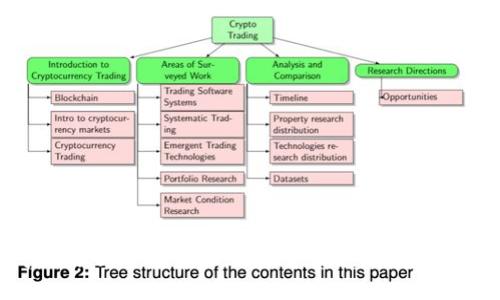 禾墨号卡分销管理系统：如何判断其正规性与可靠性