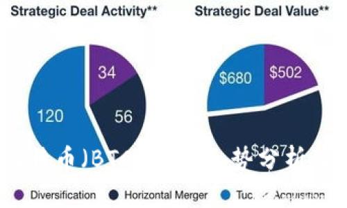 2023年比特币（BTC）价格走势分析及未来预测