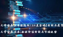 元宇宙原力币能涨到128美金吗？分析与展望元宇