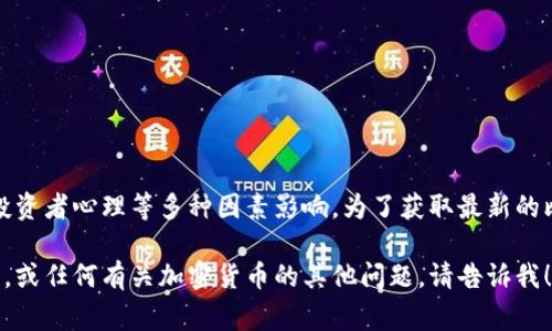 比特币的价格是实时变动的，受市场供需、新闻事件以及投资者心理等多种因素影响。为了获取最新的比特币价格，请访问相关金融网站或者加密货币交易平台。

如果您需要了解如何估算比特币价格、影响其价格的因素，或任何有关加密货币的其他问题，请告诉我！