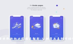 比特币价格的决定因素解析：从供需关系到市场