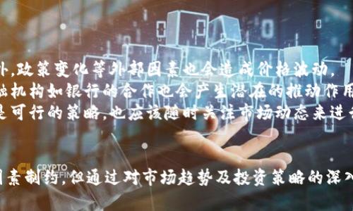 biao ti/biao ti比特币价格今日美元价格分析与预测/biao ti

比特币, 比特币价格, 加密货币, 数字货币/guanjianci

 引言 
比特币作为全球最著名的加密货币，自2009年诞生以来，一直备受关注。它的价格在金融市场的波动性中展现出独特的魅力。今天，我们将深入探讨比特币当前的美元价格，并分析其背后的影响因素及未来的走势。

 当前比特币价格及其市场表现 
截至今天，比特币的价格波动通常会受到多种因素的影响，包括市场供需、宏观经济局势、政策法规等。在某些特定情况下，例如全球经济不稳定、通货膨胀预期上升等，比特币往往被视作一种避险资产，而其价格也可能随之上涨。
根据最新的市场数据，比特币今日的价格为XX美元。价格的变动不仅受到投资者情绪和市场消息的影响，也受到一些技术性因素的制约，比如矿工的挖矿成本、链上的交易量等。

 比特币价格背后的影响因素 
1. **供需关系**：比特币的价格首先受到其供需关系的影响。比特币的总量被限制在2100万枚，因此在市场需求增加时，价格通常会上升。
2. **市场情绪**：投资者对比特币的情绪会极大影响其价格。利好消息（如大型企业接受比特币支付）往往会推高价格，而负面新闻（如政府监管加强）则可能导致价格下跌。
3. **全球经济状况**：在经济不确定的环境下，许多投资者可能会将资金转向比特币等数字资产，以避险。这种趋势通常会推动比特币价格上涨。
4. **政策法规变化**：各国政府对加密货币的政策态度直接影响投资者的信心。例如，某些国家对比特币交易设立限制的决定，会导致价格波动。

 比特币的技术分析与预测 
在分析比特币的价格走势时，技术分析是一种重要的方法。通过图表和历史价格数据，分析师可以找出潜在的价格趋势和反转信号。
例如，使用移动均线、相对强弱指数（RSI）、MACD等技术指标分析比特币价格可以帮助交易者判断未来的市场走势。而目前的市场情况表明，比特币价格可能会在接下来的几周内继续波动，但中长期来看，若市场情绪保持乐观，其价格有可能上涨。

 可能的相关问题分析 

 问题一：比特币价格如何影响整体加密货币市场？ 
比特币作为市场的先驱，其价格波动常常会对其他加密货币（如以太坊、莱特币等）产生直接影响：
1. ** 市场领导者效应**：比特币的价格上涨通常会推动其他加密货币的价格上涨，因为投资者往往会将资金从比特币转移到其他数字资产，以期更高的回报。
2. ** 风险偏好变化**：比特币作为加密市场的“风向标”，其价格变化反映了投资者对整个市场的风险偏好。如果比特币价格上涨，投资者可能会更愿意承担风险，相应地投入其他加密资产。
3. ** 资金流向**：当比特币价格下跌时，投资者可能会选择退出加密市场，导致整体市场流动性降低，这样其他币种价格也会受到拖累。

 问题二：比特币如何在全球经济中发挥作用？ 
比特币不仅是投资工具，更是全球经济中的一个重要变量：
1. ** 货币替代品**：在某些国家，因局部经济问题严重，钱币贬值严重，比特币成为了人们避开法币风险的工具。
2. ** 国际汇款与支付**：比特币的无国界特性使其在国际汇款和支付中变得更加便捷。这对于高通货膨胀国家的民众尤其重要。
3. ** 通货膨胀对策**：面对旨在保护价值的比特币，在一些国家，投资者开始密切关注比特币，认为它是一种可以抵御通货膨胀的工具。

 问题三：比特币在投资组合中的角色是什么？ 
对于投资者而言，比特币在投资组合中可以扮演多重角色：
1. ** 高风险高回报资产**：比特币的高波动性意味着其价格可能在短期内出现大幅波动，这使其成为一个高风险高回报的投资选择。
2. ** 避险资产**：与传统避险资产如黄金相比，比特币作为数字货币在某种程度上也被认为是一种避险资产。在全球经济动荡时期，投资者可能将其纳入自己的投资组合中。
3. ** 资产多元化**：将比特币纳入投资组合可以带来投资多元化，降低整体风险。由于比特币的价格通常与股票和债券资产呈现不同的波动模式，其引入可以提高投资组合的风险调整收益。

 问题四：未来比特币价格的预测与投资策略 
关于比特币未来价格的预测是个复杂且具挑战性的课题，涉及许多动态因素：
1. ** 宏观经济因素**：未来比特币价格将受到全球经济复苏、通货膨胀、利率调整等宏观经济因素的影响。此外，政策变化等外部因素也会造成价格波动。
2. ** 市场需求**：比特币的接受度日益提高，更多企业接受比特币支付，这可能会推动其价格上涨。与传统金融机构如银行的合作也会产生潜在的推动作用。
3. ** 投资策略**：对于投资者来说，选择何时入场和退出是关键。基于技术分析，长期投资及定期定额投资都是可行的策略，也应该随时关注市场动态来进行适时调整。

 结论 
综上所述，比特币价格的变动不仅关乎数字资产市场的动态，还对全球经济产生重要影响。虽然其价格受多重因素制约，但通过对市场趋势及投资策略的深入分析，能够为投资者提供一定的决策支持。在不断变化的市场中，谨慎而明智的投资决策将是获得成功的关键。