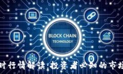   纳斯达克期货实时行情解读：投资者必知的市场