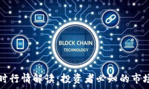   
纳斯达克期货实时行情解读：投资者必知的市场动态与趋势分析