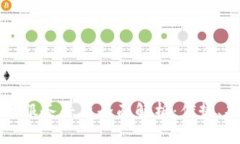 财付通支付科技服务平台全面解析：优势、功能