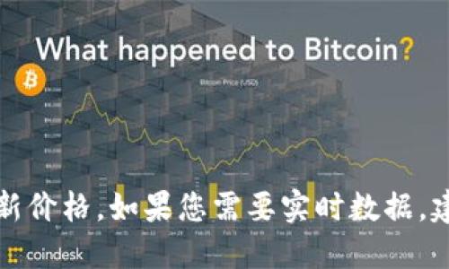 抱歉，我无法实时提供信息或获取比特币的最新价格。如果您需要实时数据，建议您访问加密货币交易平台或财经新闻网站。