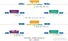 baioti2023年赞比亚货币兑换人民币汇率详解及影响