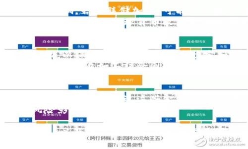 baioti2023年赞比亚货币兑换人民币汇率详解及影响因素分析/baioti
赞比亚货币, 人民币汇率, 货币兑换, 外汇市场/guanjianci

随着全球经济的不断发展，各国之间的贸易往来越发密切，货币兑换的重要性日益凸显。尤其是在国际投资和旅游方面，想了解赞比亚货币（赞比亚克瓦查）与人民币的汇率就显得尤为重要。本文将详细阐述2023年赞比亚货币兑换人民币的汇率水平，并分析影响这一汇率变动的多种因素。

一、赞比亚货币与人民币汇率概况
根据2023年的外汇市场数据显示，1赞比亚克瓦查（ZMW）大致相当于0.37人民币（CNY）。汇率波动与国际市场利率、当地经济情况、外部投资形势等因素息息相关。
赞比亚克瓦查作为赞比亚的法定货币，其汇率不仅受到国内经济水平的直接影响，也受到如全球大宗商品价格变动、国际货币政策等宏观因素的间接影响。

二、汇率形成的主要因素
影响赞比亚货币兑换人民币汇率的因素主要包括经济基本面、政策调整、市场预期等。下面我们将详细分析这些因素。

h41. 经济基本面/h4
赞比亚的经济主要依靠铜矿资源，因此其经济状况与全球铜价密切相关。若铜价上涨，赞比亚的外汇收入会增加，进而推动克瓦查升值。
相反，若铜价下滑，经济增长乏力，克瓦查可能贬值。此外，赞比亚的通货膨胀率也在一定程度上影响着汇率。当国内通胀水平高于人民币所在国家时，汇率往往会面临贬值压力。

h42. 政策调整/h4
外汇市场的汇率也受到政策变化的直接影响。赞比亚央行的货币政策、利率调整等都会对汇率产生影响。例如，若央行提高利率，将吸引外资流入，从而推动克瓦查的升值。
在对外开放和资本账户自由化日益增强的背景下，赞比亚政府的政策一旦发生重大调整，都会在短期内导致汇率较大幅度的波动。

h43. 市场预期/h4
市场参与者的预期对汇率的影响不可小觑。比如，投资者对赞比亚经济前景的信心程度影响着其投资决策。若普遍认为赞比亚未来经济向好，资金便会流入，推动汇率上涨；反之则会导致资本流出。

h44. 外部环境/h4
国际金融市场的不确定性及大国经济政策变化（如美联储加息、欧盟政策动向等）也会通过资本流动影响赞比亚克瓦查的汇率。外需的波动、全球经济增长的良好前景也都与赞比亚的汇率密切相关。

三、如何有效兑换赞比亚克瓦查与人民币
在了解了赞比亚克瓦查与人民币的汇率情况后，如何在实际操作中有效兑换这两种货币就显得十分重要。

h41. 选择合适的兑换渠道/h4
通常来说，银行的外汇兑换服务是最为可靠的，尽管银行的汇率相对较高，但其安全性和可靠性是其他渠道无法比拟的。此外，部分在线外汇平台也提供较为优惠的汇率，投资者可以进行比较。

h42. 注意汇率波动/h4
市场汇率的波动可能会随时影响到兑换决策。在决定何时兑换之前，建议密切关注汇率走势，选择相对较为有利的时机进行兑换，以减少损失。

h43. 了解手续费及隐性成本/h4
许多兑换渠道会收取手续费用，明白这些隐性成本后才能全面评估兑换的性价比。

四、相关问题探讨

h4问题一：赞比亚的经济发展状况如何影响汇率？/h4
赞比亚的经济发展状况直接关系到Kl-0838r印人，尤其是其资源产业的强弱。经济发展较好、国际市场需求高，会促进克瓦查升值；反之则可能贬值。他们成功开发铜矿等资源并扩大国际市场，将直接影响国内经济及汇率动态。
此外，增速放缓、失业率高企也可能导致消费者信心下降，从而进一步加重汇率贬值的风险。因此，全面考察赞比亚经济态势及市场反馈，才能充分评估未来汇率的动态。

h4问题二：全球货币政策变动对赞比亚汇率的影响/h4
全球主要经济体的货币政策变动，例如，美联储的利率决策、欧洲央行的货币宽松政策等，无疑会对包括赞比亚在内的多个国家汇率产生直接的影响。若美联储加息，可能导致投资者将资金流向美国市场，从而使其他新兴市场货币贬值。
此外，赞比亚作为资源型经济，其货币贬值通常会使估算此货币价值的国际投资者表示担忧，从而降低对赞比亚市场的投资信心，进入一个恶性循环。因此，全球货币政策变化的预期尤为重要，投资者需要对此保持高度关注。

h4问题三：赞比亚对于外汇的管控措施/h4
为了稳定汇率，赞比亚政府及央行通常会采取一系列的外汇干预措施。他们可以通过直接干预市场、实施外汇管制等方式来应对剧烈的汇率波动，以保证国内市场的金融稳定和经济持续增长。
例如，假如克瓦查贬值过快，政府可能会通过出售外汇储备来提振克瓦查，或者通过调整本国利率来吸引外资流入。然而，此类措施短期有效，但长期来看如不结合国家的经济结构升级，可能难以持续有效。

h4问题四：怎样规避汇率风险？/h4
对于涉外交易（如投资、进出口贸易）来说，汇率风险是不可避免的。为了规避这一风险，企业和投资者可以采取对冲策略，比如使用期权和期货等金融工具。通过这些金融工具，能够锁定未来的汇率，从而降低潜在的损失。
此外，分散投资和充分了解汇率走势都是减少汇率风险的有效方法。即使面对不确定的国际环境，也能通过明智的投资决策和风险管理减轻风险影响。

总结来说，2023年赞比亚克瓦查兑换人民币的汇率受到多重因素的影响。在全球经济一体化的背景下，了解外汇市场的动态，合理选择兑换渠道，以及有效规避汇率风险都是每位投资者不可忽视的课题。通过深入的分析与研究，我们能够更好地把握汇率变动形势，为个人或企业的国际交易决策提供有价值的参考。