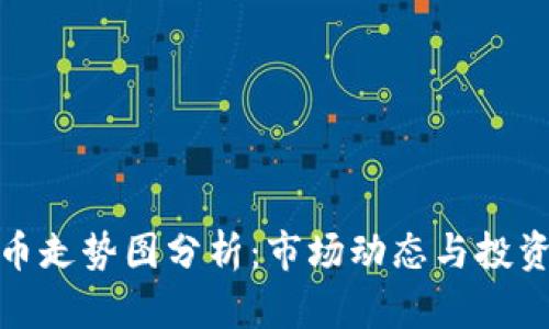 今日比特币走势图分析：市场动态与投资前景揭秘