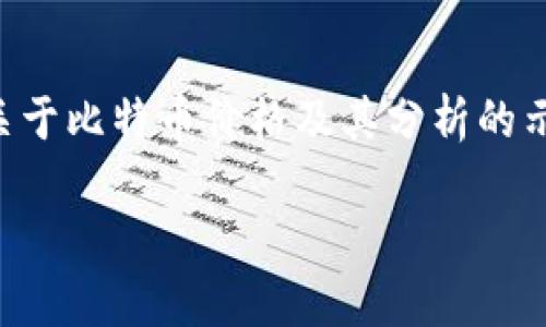 由于我是一个人工智能模型，无法提供实时数据或动态信息。以下是一个关于比特币价格及其分析的示例内容，但请注意，实际价格需要参考相关交易平台或网站进行实时查询。

比特币今日价格分析与投资趋势指南