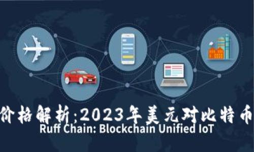 比特币（BTC）价格解析：2023年美元对比特币市场趋势分析