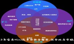 2023年宝马Mini汽车价格全解析：性价比与市场趋势