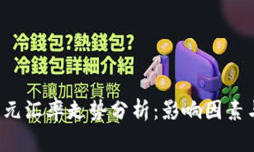 2023年日元汇率走势分析：影响因素与未来展望