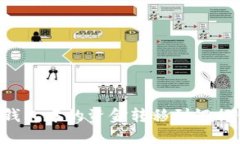 如何将数字钱包中的资金转移到银行卡：完整指
