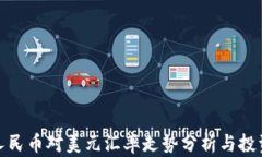 今日人民币对美元汇率走势分析与投资建议