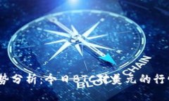2023年比特币走势分析：今日BTC对美元的行情及未