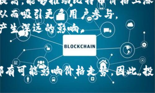   比特币最新实时价格分析及投资策略 / 
 guanjianci 比特币, 实时价格, 投资策略, 加密货币 /guanjianci 

引言
比特币作为首个去中心化的加密货币，自2009年诞生以来，其价格和市场表现一直备受关注。尤其是在数字货币迅速发展的今天，比特币的价格波动牵动着全球投资者的心。在这篇文章中，我们将详细分析比特币的最新实时价格趋势、影响因素及相关的投资策略，以帮助读者更好地理解比特币并制定相应的投资策略。

比特币的价格历史及市场分析
比特币的价格历史可以追溯到2009年，当时其价格几乎为0。然而，随着越来越多的投资者和用户开始接受比特币，这种虚拟货币的价格逐渐飙升。在2017年，比特币的价格达到了一次历史新高，超过19,000美元。然而，随着市场的调整，比特币的价格随后经历了大幅的波动。
进入2020年后，随着机构投资者的入场和主流接受度的提升，比特币的走势再次开始回暖。2021年，比特币在4月创下近64,000美元的历史新高。虽然此后价格经历了几次回调，但整体趋势依然乐观。通过对关键价格点的分析，我们可以更深入地理解市场情绪和潜在的投资机会。

影响比特币价格的因素
比特币的价格波动受多种因素影响，包括市场需求、政策法规、技术进步和宏观经济环境等。
1. **市场需求**：比特币的需求受投资者情绪和市场趋势的驱动。在牛市期间，更多的投资者涌入市场，推动了价格上涨。相反，在熊市期间，许多人可能会抛售比特币，造成价格下跌。
2. **政策法规**：各国对比特币及其他加密货币的监管政策对其价格有直接影响。比如，中国对加密货币交易的严格监管导致市场恐慌，进而影响价格。同时，美国的监管政策信号也会对比特币价格产生重要影响。
3. **技术进步**：比特币网络的技术升级（如SegWit、闪电网络等）能够提高交易效率，从而吸引更多用户参与，这也可能推动价格上涨。
4. **宏观经济环境**：全球经济形势、通货膨胀预期及金融市场的波动都可能影响比特币的价格表现。经济不确定性可能使比特币成为避险投资，从而推高其价格。

当前比特币价格及相关新闻
截至本文撰写时，比特币的最新实时价格波动在一定范围内，有时可能受到市场消息和经济数据发布的影响。建议投资者关注相关的财经新闻和市场分析，以便作出及时的投资决策。
近期的新闻，例如大机构的大额比特币购入或市场对政策动向的解读，可能会对比特币价格产生即刻影响。因此，了解这些动态对于把握投资机会至关重要。

比特币投资策略
投资比特币并非没有风险，但通过合理的投资策略，可以减少风险并增加盈利的可能性。
1. **长期持有策略（HODL）**：许多投资者选择长期持有比特币，期望在未来的某个时间点能获得可观的利润。这需要投资者具备坚定的信念，理解市场的波动性。
2. **定投策略**：通过定期定额投资（Dollar-cost averaging），投资者可以在不同价格区间分散投资，相对降低购入成本。这种方法适合风险厌恶型投资者。
3. **技术分析**：对于喜欢短期交易的投资者，技术分析能够帮助他们识别价格走势和趋势反转信号，从而进行更为及时的买入和卖出操作。
4. **风险管理**：投资者应始终设定止损点，以防止重大损失。此外，合理配置投资组合也是降低风险的重要手段。

相关问题讨论

问题一：如何判断比特币的合理价格区间？
判断比特币的合理价格区间是一个复杂的问题，涉及多方面的因素。首先，您可以参考历史数据，通过技术分析工具（如移动平均线、相对强弱指标等）来寻找支持和阻力位。这些工具能够提供重要的价格区间信息。
其次，供需关系也是判断比特币价格的重要指标。比特币的总供应量是2100万个，而如果市场需求大幅增加，可能会推高价格。关注市场新闻，了解大型机构的购买意图，能帮助判断需求的强弱。
最后，考量宏观经济因素如通货膨胀以及美元强弱等，也能够为判断比特币的合理价格提供参考。例如，在经济不景气时，投资者可能更愿意投资于比特币，从而推动价格上升。

问题二：比特币投资有何风险？
比特币投资面临的风险主要包括市场波动风险、技术风险和政策风险。
市场波动风险是指价格的剧烈波动可能导致投资者亏损。比特币的价格波动性大，短期内可能出现高达20%以上的波动，这对于许多投资者而言是一个重要的风险因素。
技术风险主要体现在安全性上。虽然比特币的区块链技术安全性较高，但仍然存在网络攻击和交易所被黑的风险，这可能导致投资者失去他们的比特币。
政策风险是指各国政府对比特币及加密货币的监管措施可能影响其价值。在某些国家，突然的禁令或监管政策可能导致价格暴跌，因此投资者应该密切关注相关政策的变化。

问题三：比特币与其他加密货币的比较
比特币作为第一款加密货币，其市场影响力和知名度无可比拟。然而，随着市场的发展，许多其他加密货币（如以太坊、Ripple等）也在不断崛起，这使得它们之间的比较变得重要。
首先，技术上比较。比特币主要用于数字货币的价值存储，而以太坊则是一个去中心化的平台，允许开发者创建智能合约和去中心化应用。这样的功能差异使得它们在市场上具有不同的角色和价值。
其次，市场需求和接受度的不同。比特币因其稀缺性和广泛的市场接受度，往往被视为“数字黄金”，而其他加密货币则可能因其技术创新或应用场景而吸引特定的用户群体。
最后，投资风险和回报预期的差异。在某些情况下，虽然比特币的价格相对稳定，但其他更小的加密货币可能会提供更高的回报和更高的风险。因此，投资者需要根据自己的风险承受能力和投资目标进行选择。

问题四：比特币未来的走势预测
比特币的未来走势预测是众多投资者和分析师关注的焦点。虽然任何预测都存在不确定性，但综合各种分析方法可得出一些合理的推测。
首先从市场需求来看，越来越多的人和机构对比特币产生了兴趣。未来，如果更多传统金融产品能与比特币挂钩，或者投资者对比特币的认可度提高，能够推动比特币价格上涨。
其次，技术革新可能影响比特币的价格。比如，区块链技术的进一步发展和二层解决方案（如闪电网络）的广泛应用都能提升比特币的使用效率，从而吸引更多用户参与。
最后，政策变化也是一个不可忽视的因素。若在全球范围内，国家对比特币采取更加友好的态度或发展数字央行货币，这将对比特币未来的走势产生深远的影响。

结语
比特币的最新实时价格反映了市场的多种动态，而投资比特币需要深入理解背后的各种因素。从市场需求和政策法规到技术创新，每一个元素都有可能影响价格走势。因此，投资者应该时刻保持关注，制定合适的投资策略，以最大化潜在的收益，并降低相关风险。