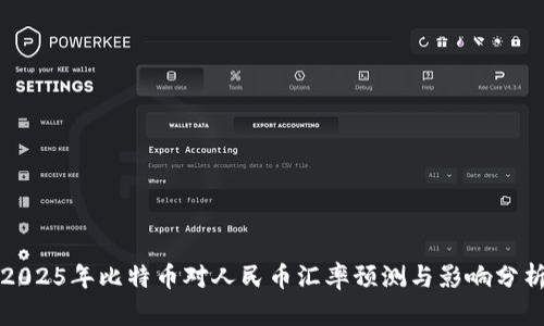 2025年比特币对人民币汇率预测与影响分析