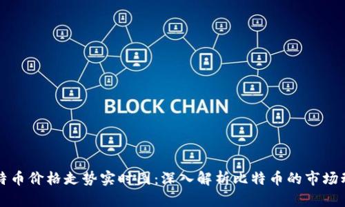 比特币价格走势实时图：深入解析比特币的市场动态