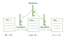 数字钱包里的钱怎么安全快速提现？