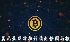 比特币美元最新价格行情走势图与投资分析