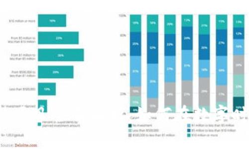 2023年手机搬砖项目全面解析：如何在数字时代获取稳定收益