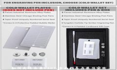 如何高效交易USDT：全面指导与最佳实践