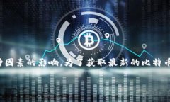 截至我最后的更新（2023年10月），比特币的价格