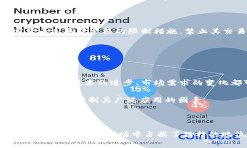 比特币（Bitcoin，简称BTC）是一种数字货币，也被称为加密货币。它是由一位或多位化名为中本聪（Satoshi Nakamoto）的开发者在2009年创立的。比特币的特点是去中心化，这意味着它不依赖于任何国家或中央银行的管理，而是通过区块链技术进行交易和记录。

### 比特币的属性

比特币是一种虚拟货币，具有以下几个主要属性：

1. **去中心化**：比特币的交易不需要通过传统的金融机构，所有交易都是通过分布在全球的节点进行验证和记录的。

2. **匿名性**：比特币交易虽然在区块链上是公开透明的，但用户身份信息并不会直接与交易绑定，因此具备一定的匿名性。

3. **可分性**：比特币可以被分割成更小的单位，最小单位为“聪”，1比特币等于1亿聪。这使得比特币在价值传递上更为灵活。

4. **有限性**：比特币的总量被限制在2100万枚，确保不会因为无限增发而导致价值贬值。

### 比特币的价值

比特币的价值主要源于供需关系。在早期，比特币的价值几乎为零，但随着越来越多的人了解和接受比特币，它的价格开始上涨。比特币被视为数字黄金，许多人将其视为一种投资资产，可以对抗通货膨胀和经济不稳定带来的风险。

### 比特币的使用场景

比特币的使用场景包括但不限于：

1. **数字支付**：越来越多的商家开始接受比特币作为支付方式，包括在线商店和实体店。

2. **投资和储值**：很多人将比特币视为投资工具，希望通过价格上涨获取收益。此外，部分投资者将比特币用于资产配置和财富储存，以对抗货币贬值的风险。

3. **转账和 remittance**：比特币可以用作跨国转账的手段，尤其对于那些在金融服务不发达地区的人们，使用比特币可以节省高额的手续费。

4. **创新和开发**：比特币的创造开辟了区块链技术的发展，促使了一系列创新应用的产生，如去中心化金融（DeFi）、非同质化代币（NFT）等。

### 可能相关的问题

#### 1. 比特币的安全性如何保障？

比特币的安全性主要依赖于区块链技术的防篡改特性和加密算法。每个比特币交易都需要通过网络中的节点进行验证和确认，这种分散式的验证机制使得攻击变得困难。此外，比特币使用的SHA-256哈希算法确保了交易数据的安全性。一旦数据被记录在区块链上，任何试图更改这些数据的行为都会被网络其他节点拒绝。

然而，用户的安全性往往要依赖于个人对私钥的管理。如果私钥被盗，用户可能会失去其持有的比特币。因此，使用硬件钱包、冷存储等方式保护私钥是确保比特币资产安全的关键。

#### 2. 比特币的市场波动性大吗？

比特币的市场波动性相对较大，这是因为其市场相对较小、参与者数量不多，以及外部因素的影响。例如，新闻报道、监管政策、市场情绪等因素都会引发价格的剧烈波动。在某些时候，比特币的价格可能在短时间内大幅上涨或下跌。

然而，随着加密市场的发展和成熟，越来越多的机构参与者和投资者进入这个领域，市场的稳定性逐渐提高。尽管波动性依然存在，许多投资者认为比特币的长期涨幅仍然值得关注。

#### 3. 比特币是否合法?

比特币的合法性因国家而异。在部分国家，例如美国和日本，比特币被视为合法的资产，可以用于交易和投资；而在另一些国家，例如中国，政府对加密货币采取了严格的限制措施，禁止其交易和相关活动。因此，投资者在进入比特币市场前应了解所在国的法律法规。

最好的策略是选择在法律允许的情况下参与比特币交易，同时注意监管政策的变化，确保自己的行为符合当地的法律。

#### 4. 比特币的未来发展趋势如何？

比特币的未来发展趋势受到多方面因素的影响。一方面，越来越多的机构和个人投资者加入比特币市场，形成了良好的市场基础；另一方面，监管机构的态度、技术的进步、市场需求的变化都可能影响比特币的未来发展。

一些专家认为，比特币有潜力成为全球交互的价值储存方式，并对传统金融系统产生重大影响。但也有人质疑比特币的可持续性，认为其高能耗和环境问题是限制其广泛应用的因素。

### 结论

比特币作为一种新兴的数字货币，正在不断改变人们的交易、投资和财富管理方式。尽管面临诸多挑战和不确定性，其去中心化、匿名性和有限性等特性使其在金融市场中占据了独特的地位和日益增长的影响力。投资者在参与比特币交易时，需了解市场动态，审慎做好风险评估和管理，以便在这个充满机遇与挑战的市场中稳健前行。